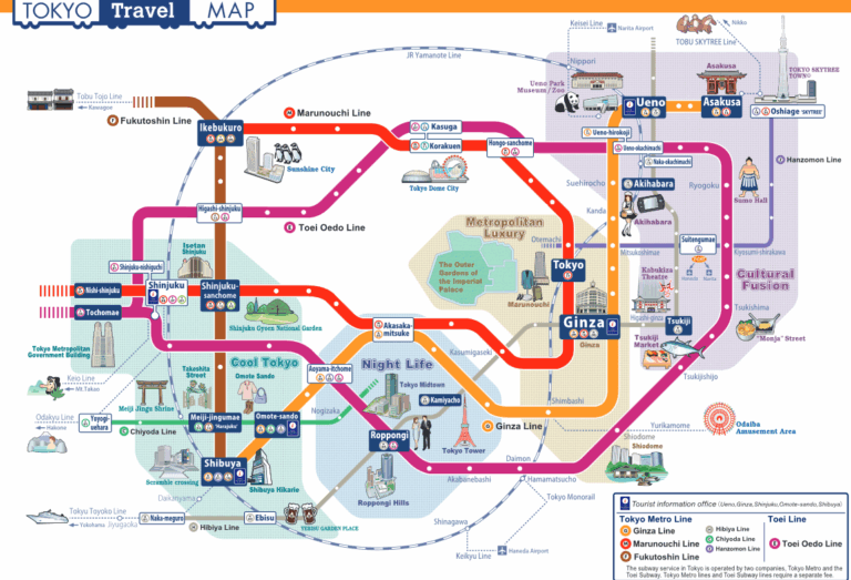 Tokyo metro travel map showing major lines and tourist destinations.
