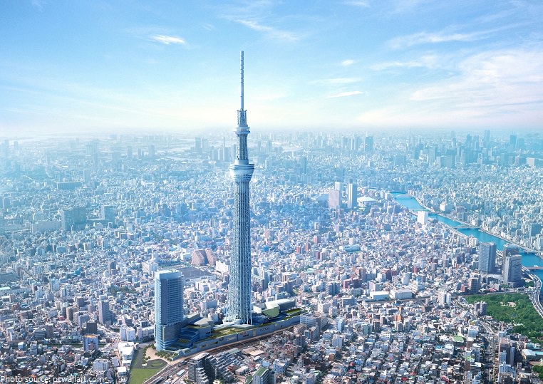Sample Itinerary Tokyo