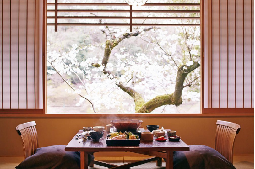 Top Ryokans in Kyoto