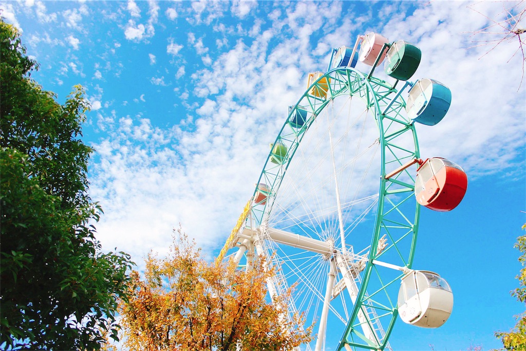 Picturesque Locations of Tokyo