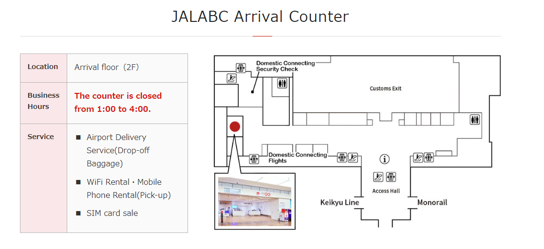 JAL ABC counter Map